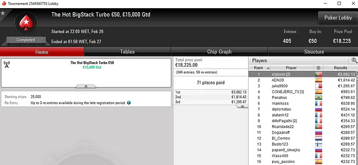 Lobby de poker da PokerStars