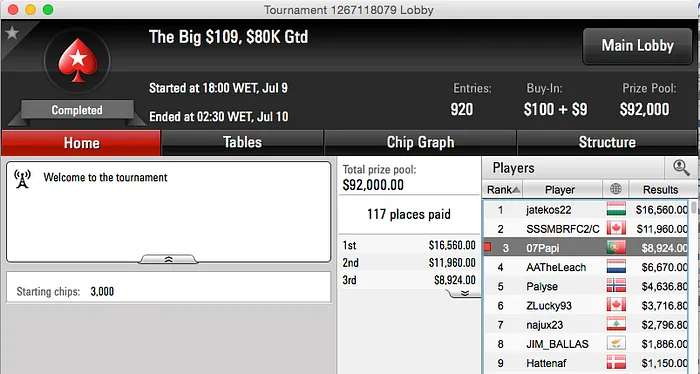 Tomás Paiva, 07Papi e Tacuara Foram Quem Mais Faturou Ontem 102