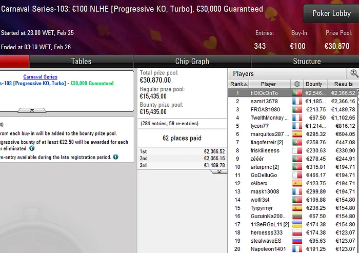 poker online pokerstars