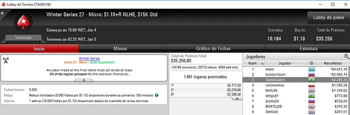 Winter Series: kaiotex e Demitri1985 Trazem mais 2 Títulos para o Brasil 108