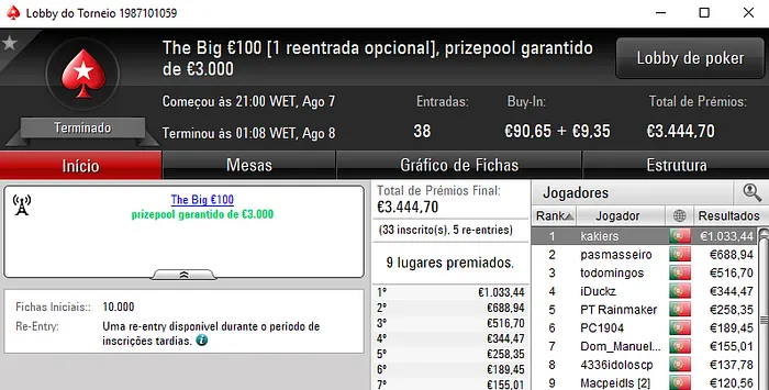 DaliaAllin e KeyzersozePT Dividem Prémio no Sunday Special €100 & Mais 104