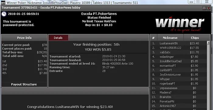 "LusitaneaWin" Ganha 4ª Etapa da Liga PT.PokerNews 102