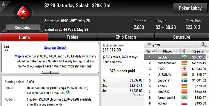 brunilsks Cravou Bounty Builder 9, C.K. na FT & Mais 103