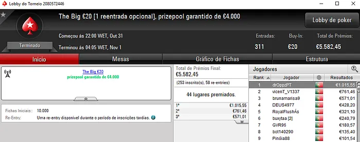 Super Tuesday com Medalhas para vicenT_V1337, poker4134 e CelestinoJ 105