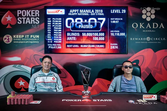 Benigno Jr Ledina and Linh Tran