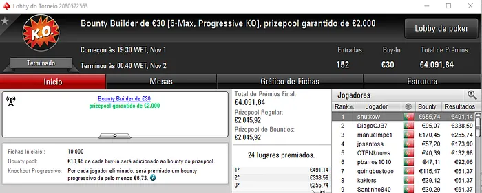 aguas_3, ZuCcaPT e shutkovv levam as Medalhas de Quarta 103
