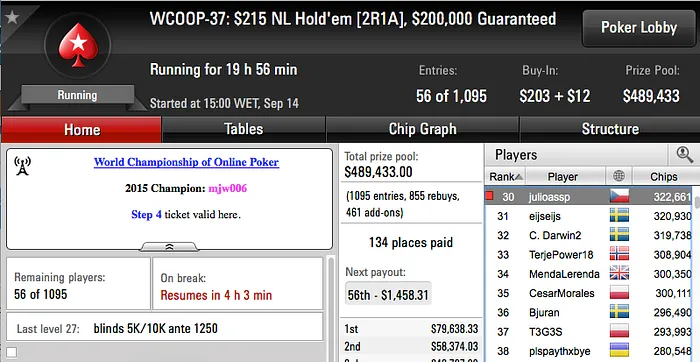 WCOOP '16: Zagazaur (k) e Naza (k) Brilham no Evento #35; Julinho no Dia 2 do #37 102