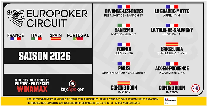 Europoker circuit 2026