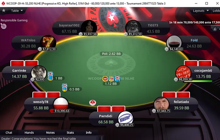 wcoop high roller manuel ruivo