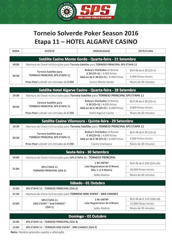 Etapa #11 Solverde Poker Season Arranca Hoje (30 Set) às 21:00 em Portimão 101