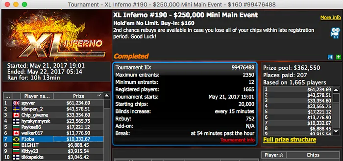 Jaolito85  e F1oba Brilham no XL Inferno 888poker 102