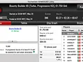 Tiago Neto Foi o Maior Vencedor da Super Tuesday PokerStars.pt 130