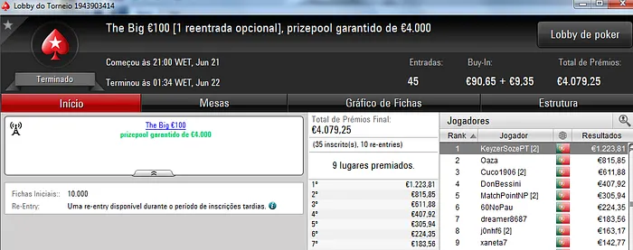 MysticLie6 e KeyzerSosePT com os Maiores Prémios de Quarta 101