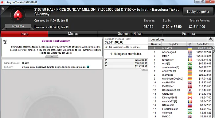 Brasil Detona Feltros Virtuais do PokerStars 101