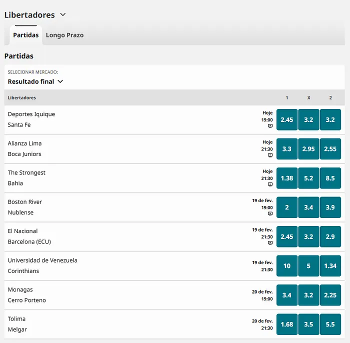 Apostas Libertadores betfair