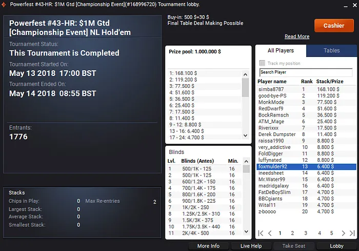 Pedro Marques Empilha Resultados na Powerfest da partypoker (,965) 103