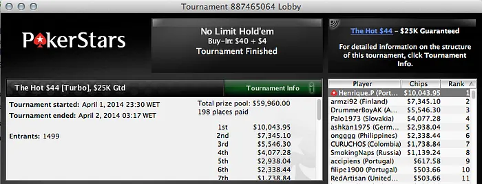 Henrique Pinho Vence o The Hot ; Zagazaur o The Hot  & Mais 101