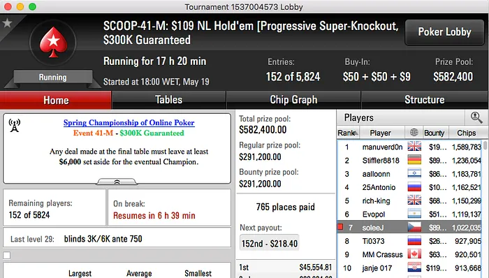 Rui Sousa 8º no Evento #38 Medium (.962) & Mais 103