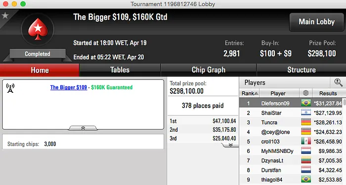 Dieferson09 Crava Bigger 9 & Mais, Muito Mais... 101