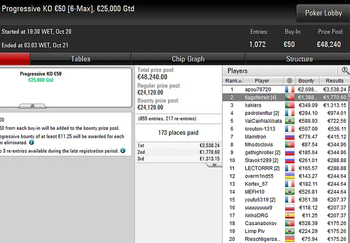 Lobby de poker da PokerStars