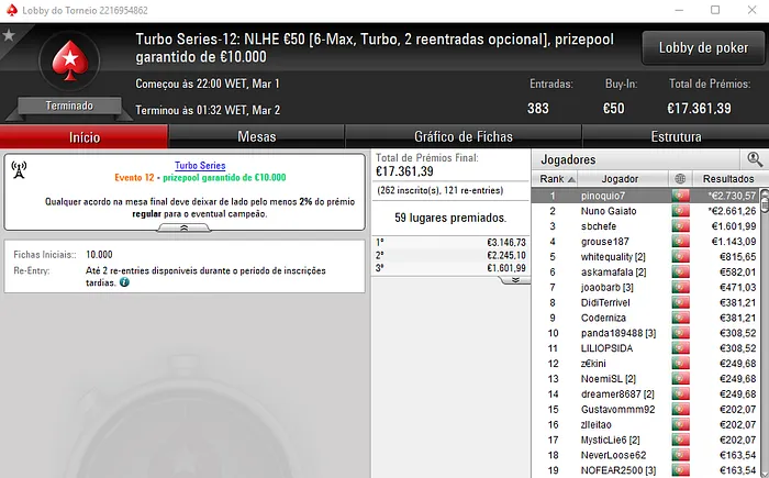 Turbo Series: Títulos para pinoquio7 e PabloAimar_2 na Sessão de Ontem 101