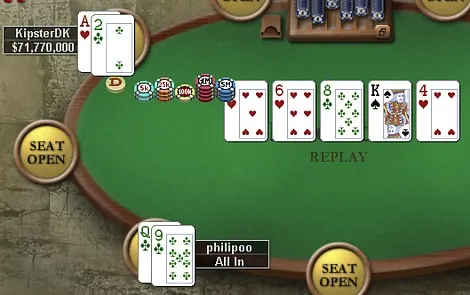 Pokerstars Sunday Million : Jesper Hougaard l'emporte pour la seconde fois 101