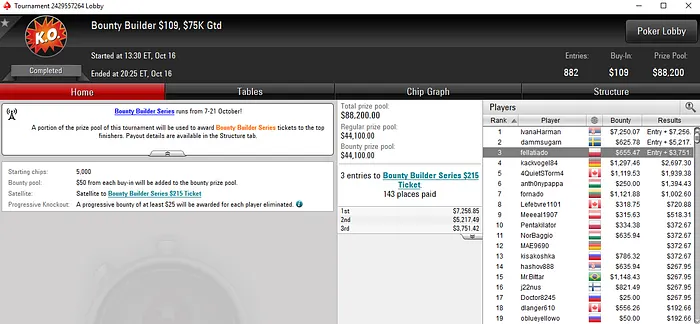Mais de ,000 em Prémios para Manuel Ruivo nas Salas Internacionais 102