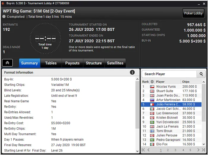 wpt online partypoker