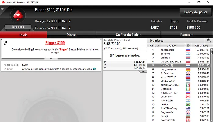 Xungazz e inca7bar Faturam mais de K na PokerStars.com & Mais 103