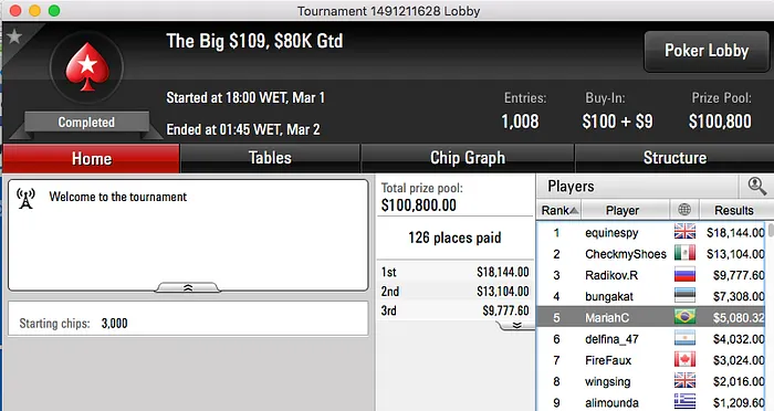 Adrovan Rodrigues Crava Bounty Builder  & Mais 104