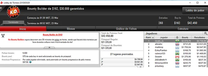 cigarromata foi 2º no Super Tuesday do PokerStars e Recebeu ,801 102