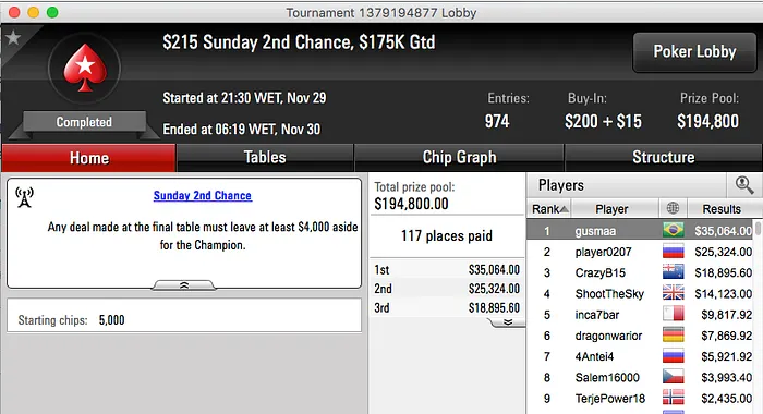 Pedro "gusmaa" Madeira Crava Sunday Second Chance (.064) & Mais 101