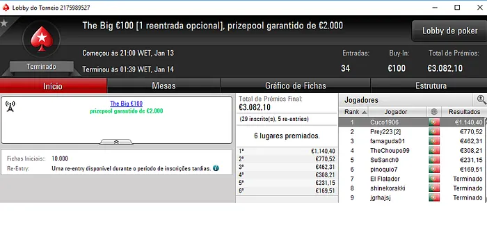 trekotreko Vence o The Hot BigStack Turbo e Cuco1906 o The Big €100 102