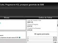 PokerStars.pt: Pinoquio7 e BgdSPT com Prémios de 4 Dígitos 125