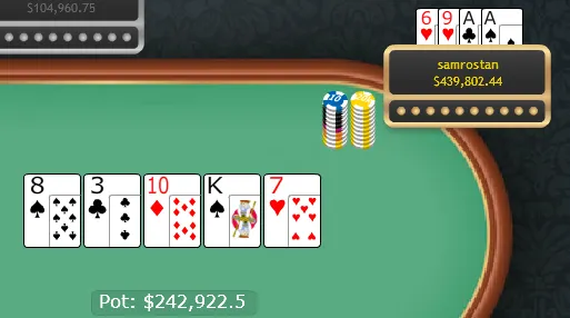 Samrostan Ganhou $385,700 Mesas de 8-Game da Full Tilt Poker 0001