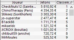 MTT Online : Bruno Lopès "Kool Shen"  en TF du Main Event 200.000€ de Winamax.fr 106