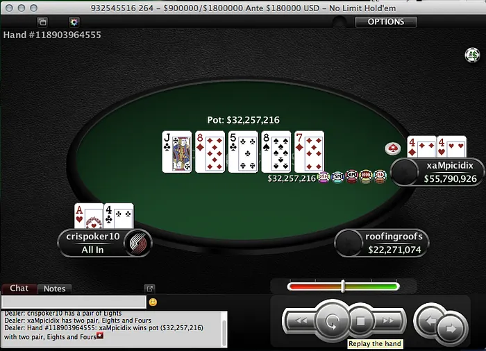 Cristiano "crispoker10" Oliveira é 3º no MicroMillions 6 (,670) & Mais 101