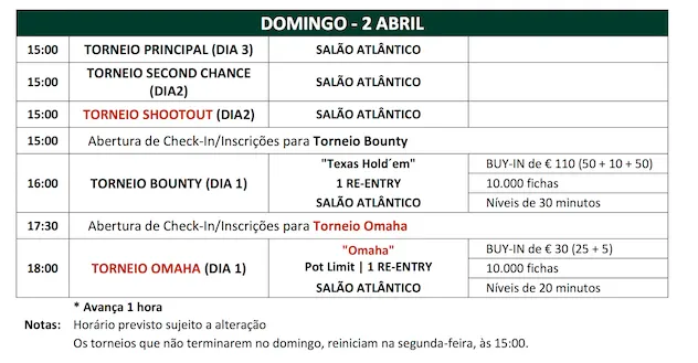 Pedro Marques Encabeça os 29 na Luta Pela Etapa #2 SPS 2017 101