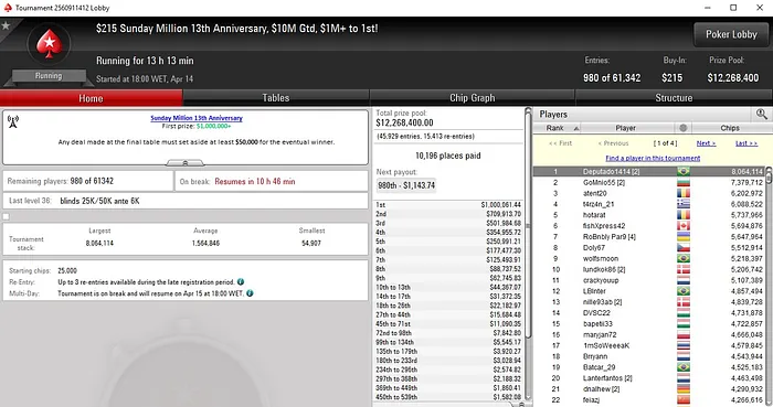 Lobby de poker da PokerStars