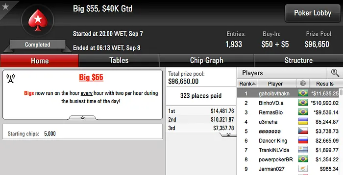 leocir25 Vice no Bounty Builder 9, Gahoibvthankn Cravou o Big  & Mais 102