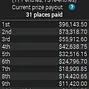 Event 08 Payouts
