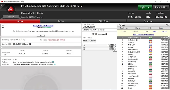 Lobby de poker do PokerStars