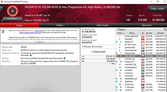 wcoop 2019 pokerstars