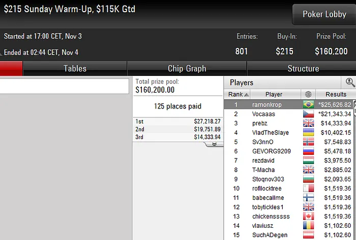 poker online pokerstars