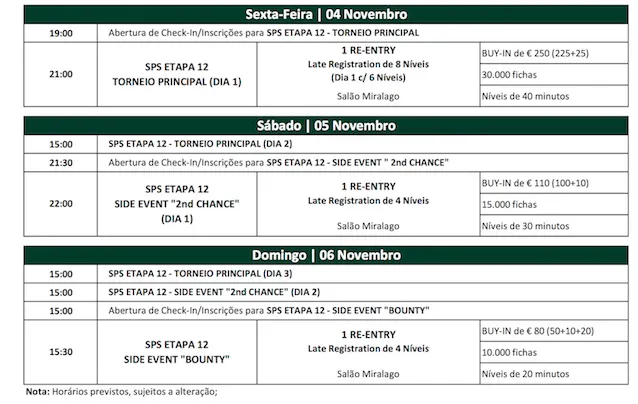 Etapa #12 Solverde Poker Season Arranca hoje às 21:00 em Vilamoura 101