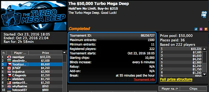 Sessão em Cheio para João Vieira; 7 ITM's e 3FT's na 888poker 101