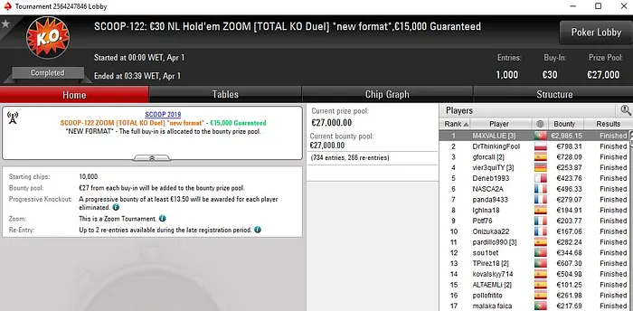 Lobby de poker da PokerStars