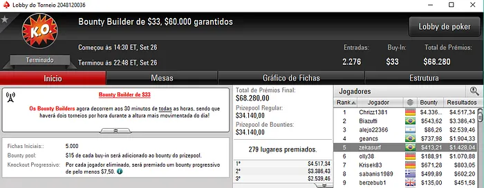 4 Dígitos para Mojo_9_Iggy, RuiNF e Zecasurf nas Salas Internacionais 103