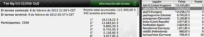Resultados de los jugadores españoles del 8 y 9 de febrero en PokerStars 101