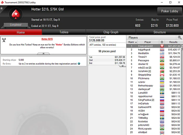 ,265 para Michel "FreeLancerZZ" Dattani nas Mesas da PokerStars 102